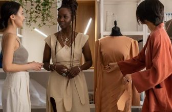 Guide to building your own clothing line image